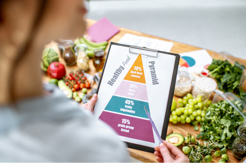 Personalized Diet and Lifestyle Support